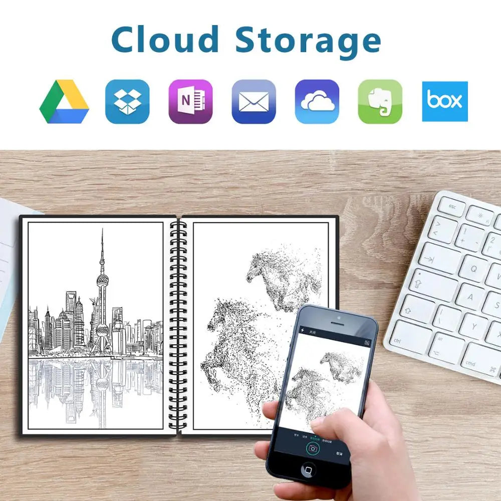 B5 Smart Erasable Notebook Paper Reusable Wirebound Notebook Cloud Storage App Connection With Pen School Office Supplies